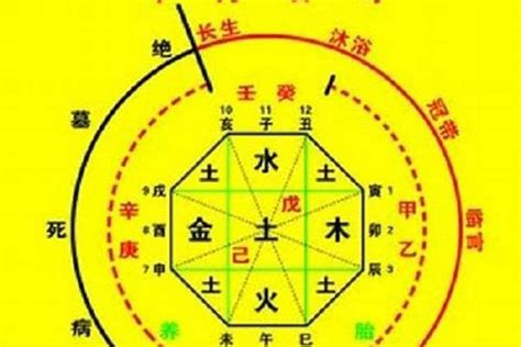 金水八字|八字金水是什么意思 (怎么才算是金水相生的八字)